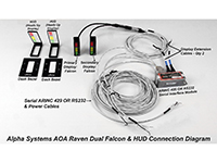 Alpha Systems AOA Dual Falcon Angle of Attack Connection Picutre